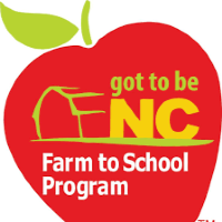 Group Profile Picture